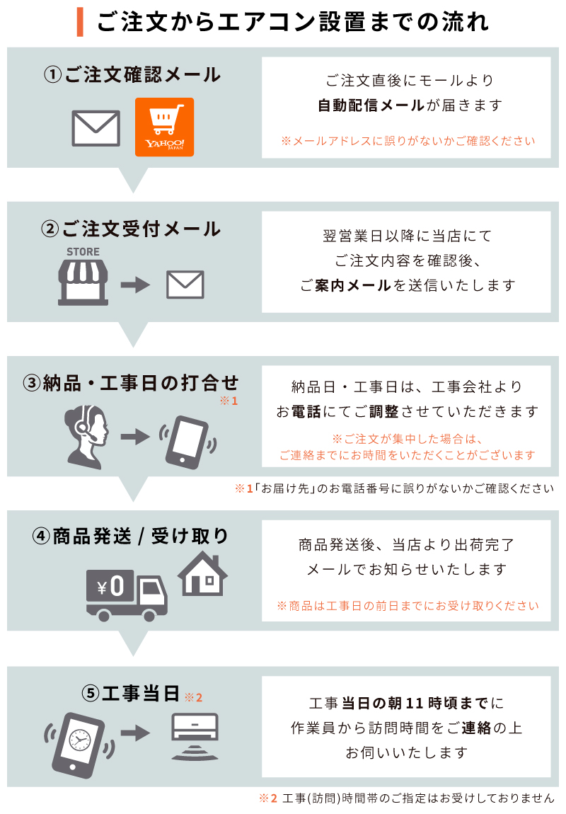 エアコン 14畳 工事費込み 入れ替え 取り外し 2025年モデル 4.0kW