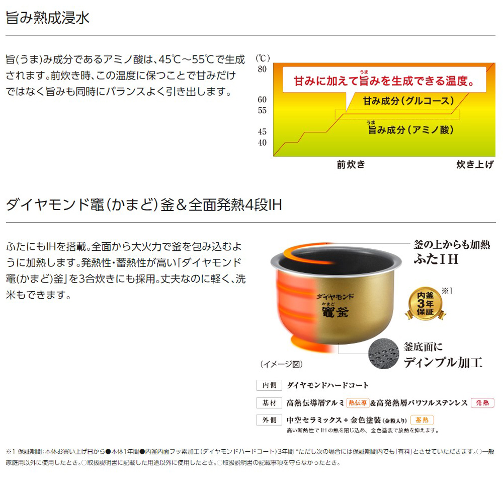 パナソニック SR-JW058-W 可変圧力IHジャー炊飯器 3合炊き 豊穣