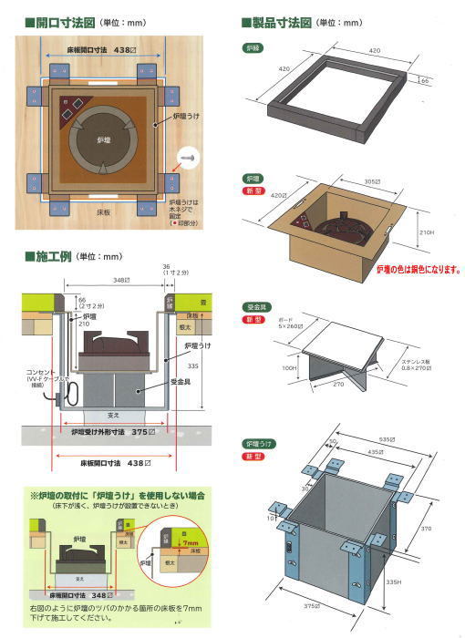 茶道具 炉壇＆炉縁 ヤマキ電器 4点セット 電器炭 炉壇 銅色 YU-603＆炉