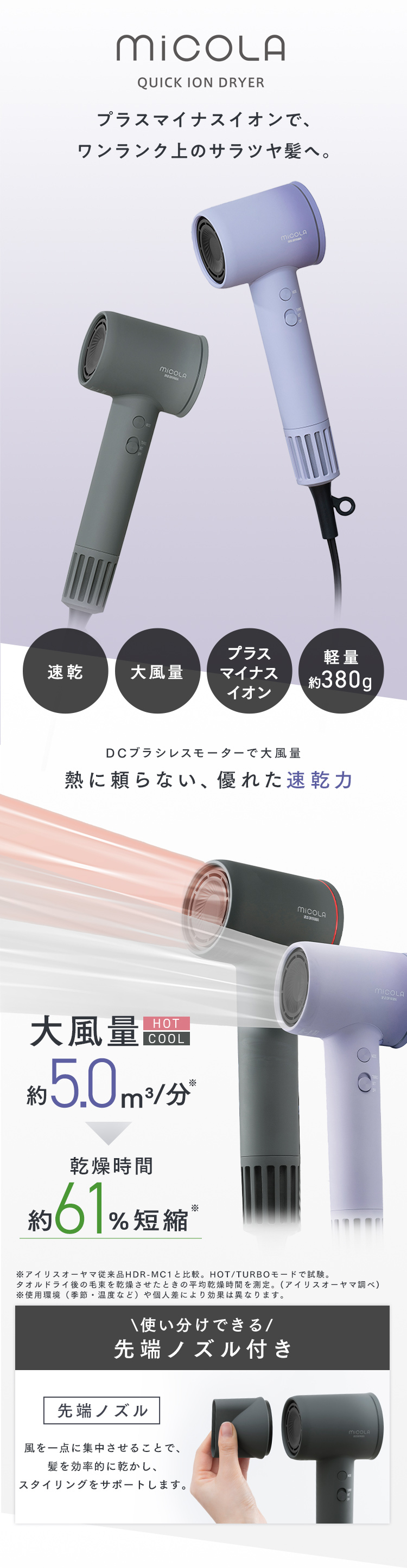 IRIS OHYAMA（アイリスオーヤマ） ドライヤー MiCOLA クイックイオン