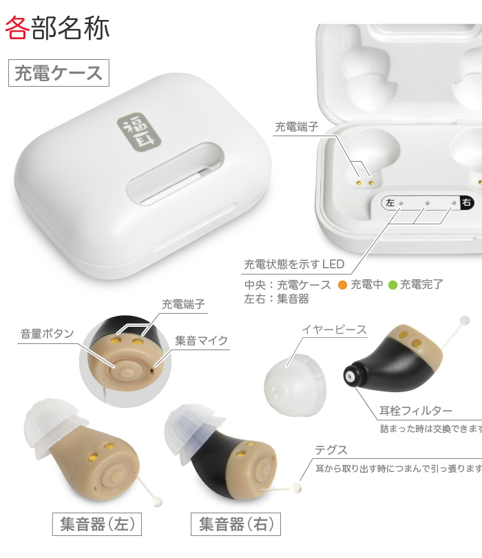 福耳 （USB充電アダプタ付） 集音器 超小 耳穴型 ちい彩音(ちいさい