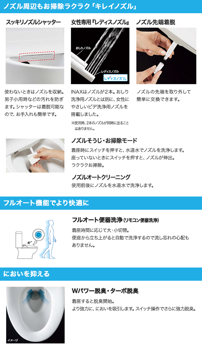 LIXIL（リクシル） 【最新モデル】 シャワートイレ KAシリーズ KA32