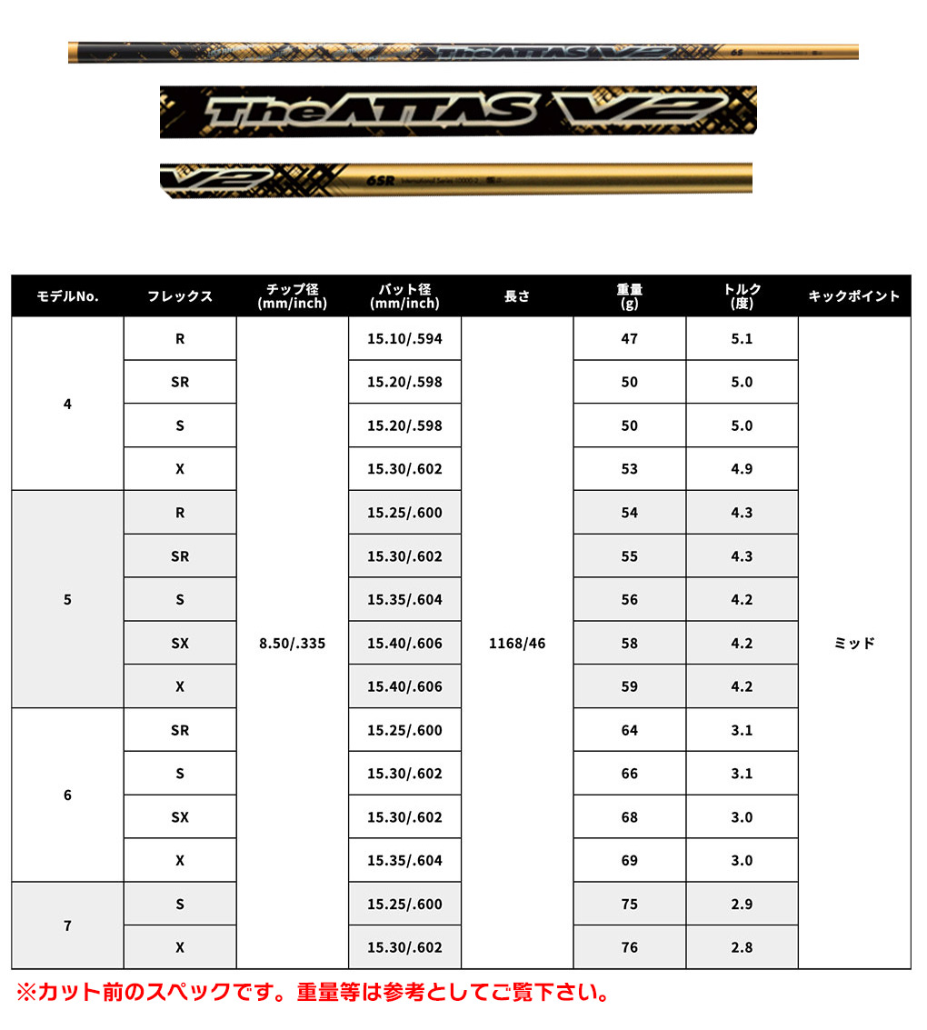 TaylorMade（テーラーメイド） スリーブ付きシャフト 2024 マミヤ The