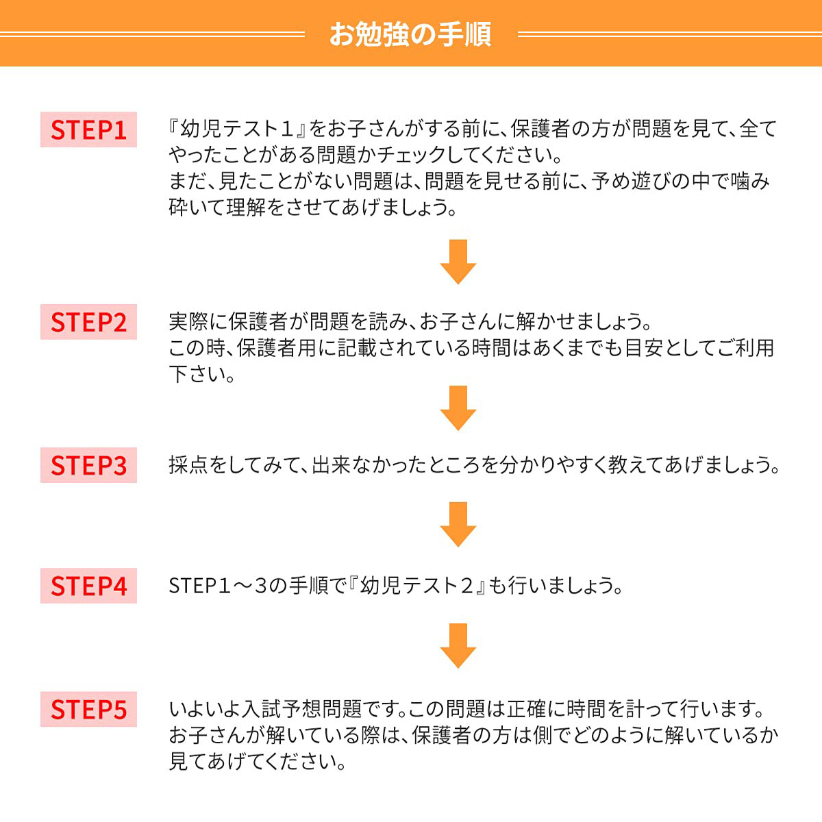2027 熊本大附属小学校・入試直前問題集 過去問の傾向と対策 面接 家庭