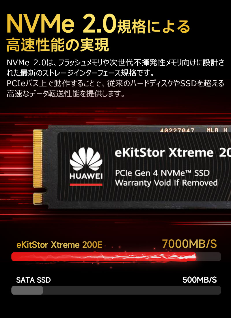 HUAWEI（ファーウェイ） HUAWEI 1TB NVMe 2.0 SSD PCIe Gen 4x4 R