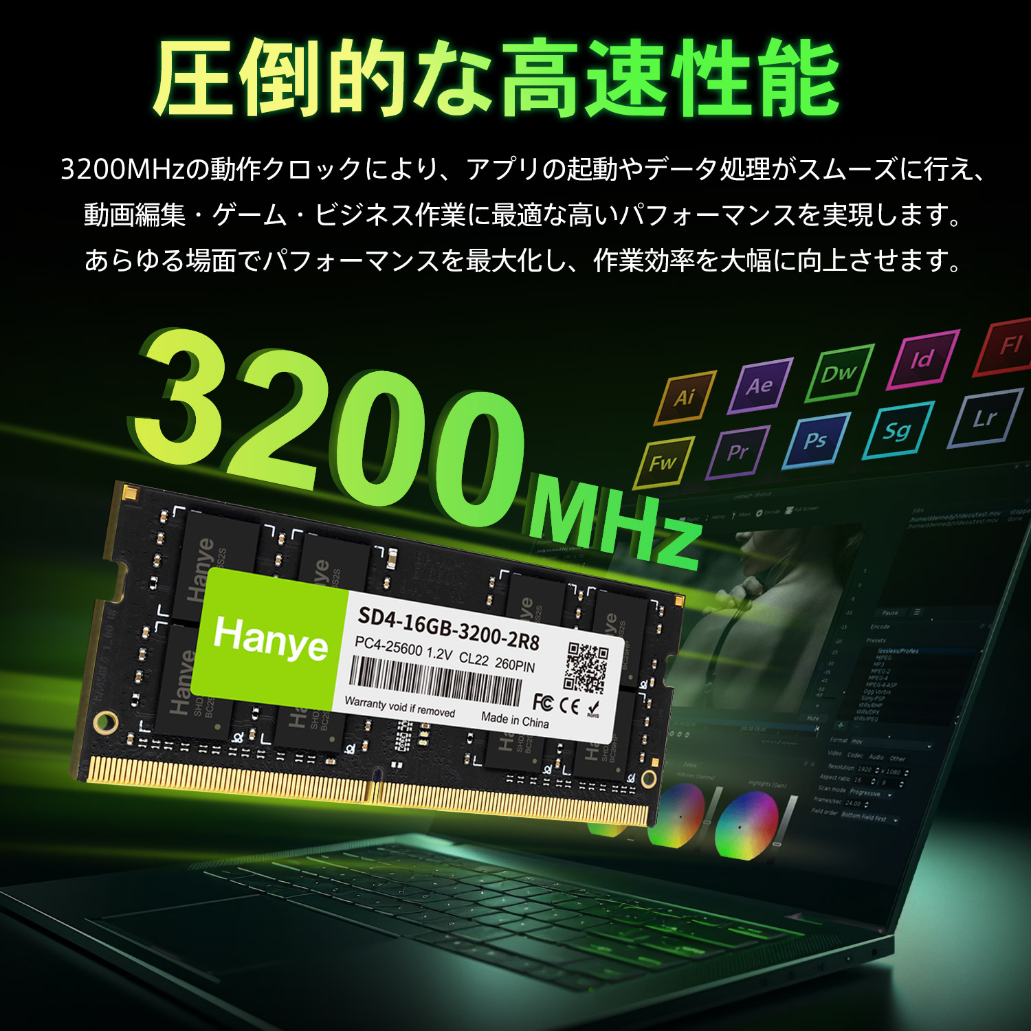 Hanye ノートPC用メモリ PC4-25600(DDR4-3200) 32GB(16GBx2枚) SODIMM