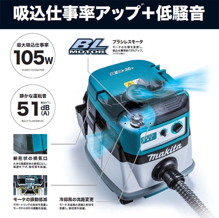 マキタ（makita） 36V 充電式集じん機 VC865DZ 乾湿両用 8L/吸水6L