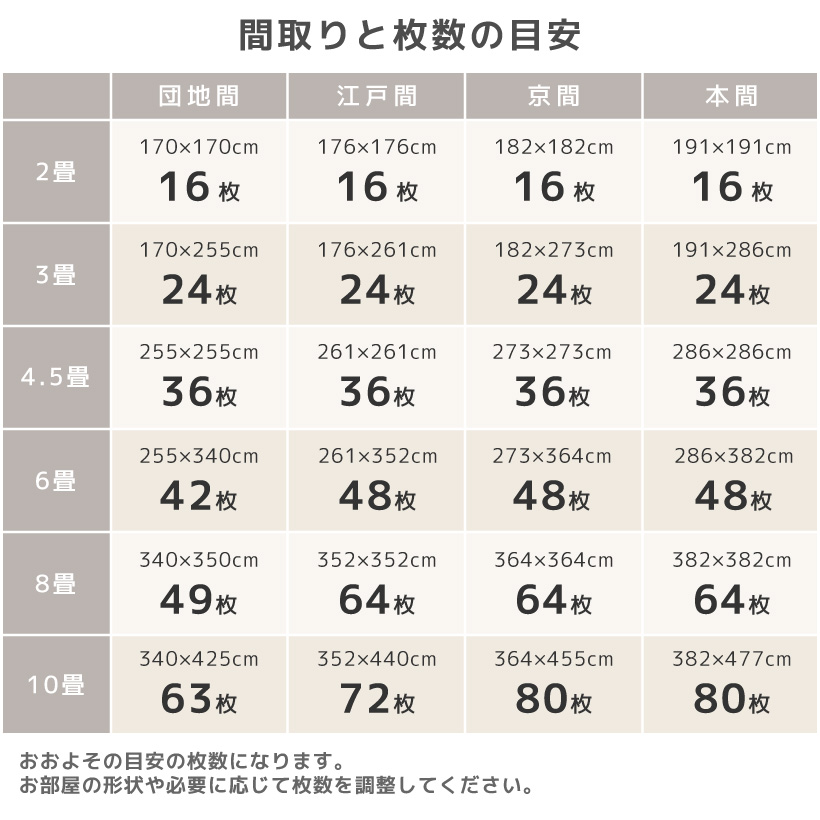 サンゲツ（SANGETSU） 【最大☆10%オフクーポン】 タイルカーペット ZX
