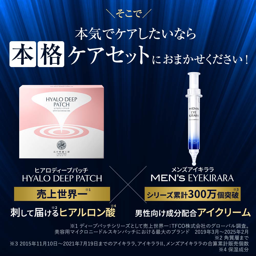 北の快適工房 公式 お得な目の下対策セット 売上世界一の ヒアロ