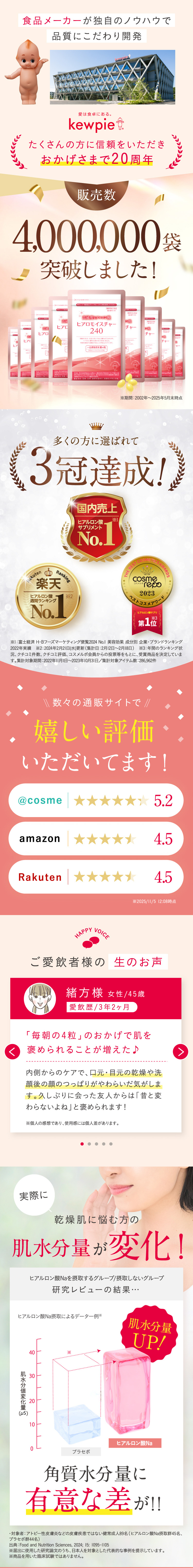 キユーピー 公式 ヒアロモイスチャー240 7日用 28粒 お試し用