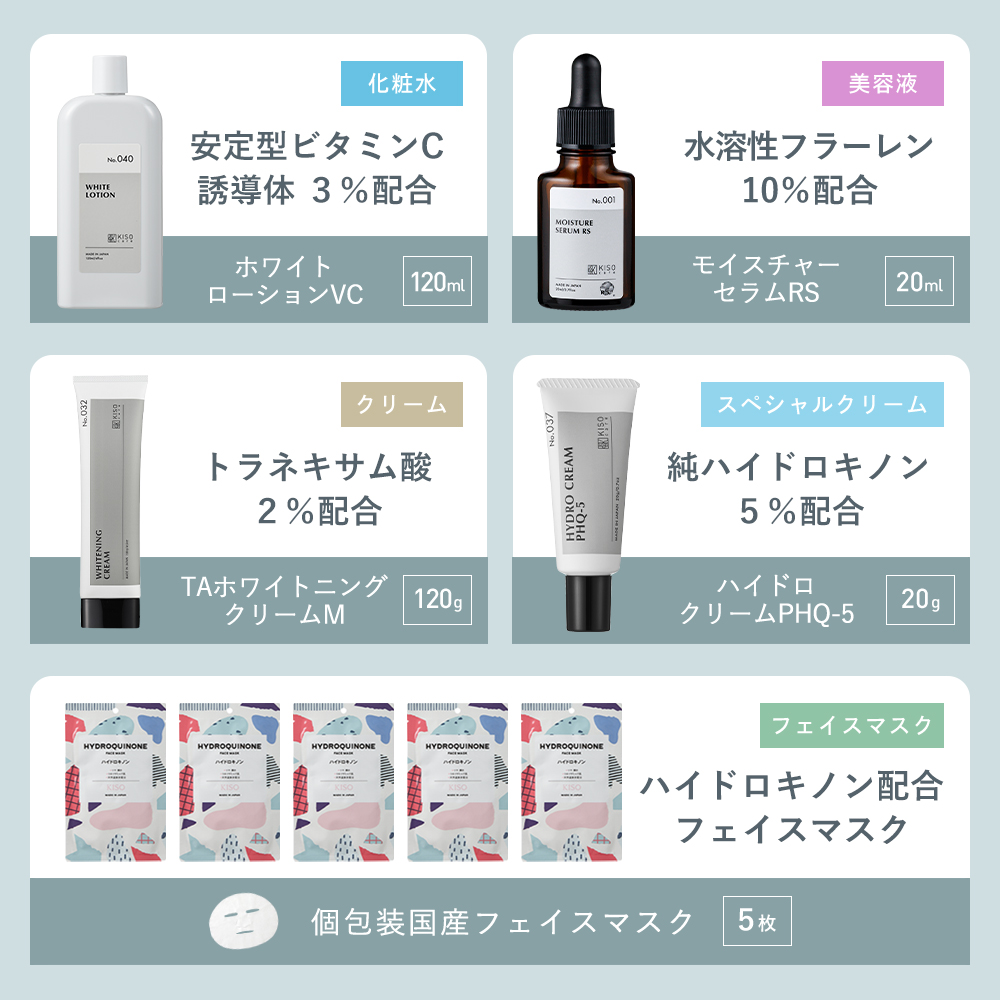 KISO 年齢サイン対策 美肌ケア スキンケア5点セット キソ ビタミンC