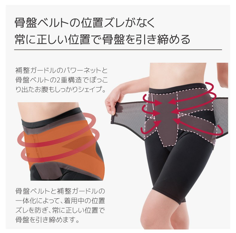補整ガードル 骨盤ベルトテーピングガードル5分丈 骨盤ベルト 骨盤