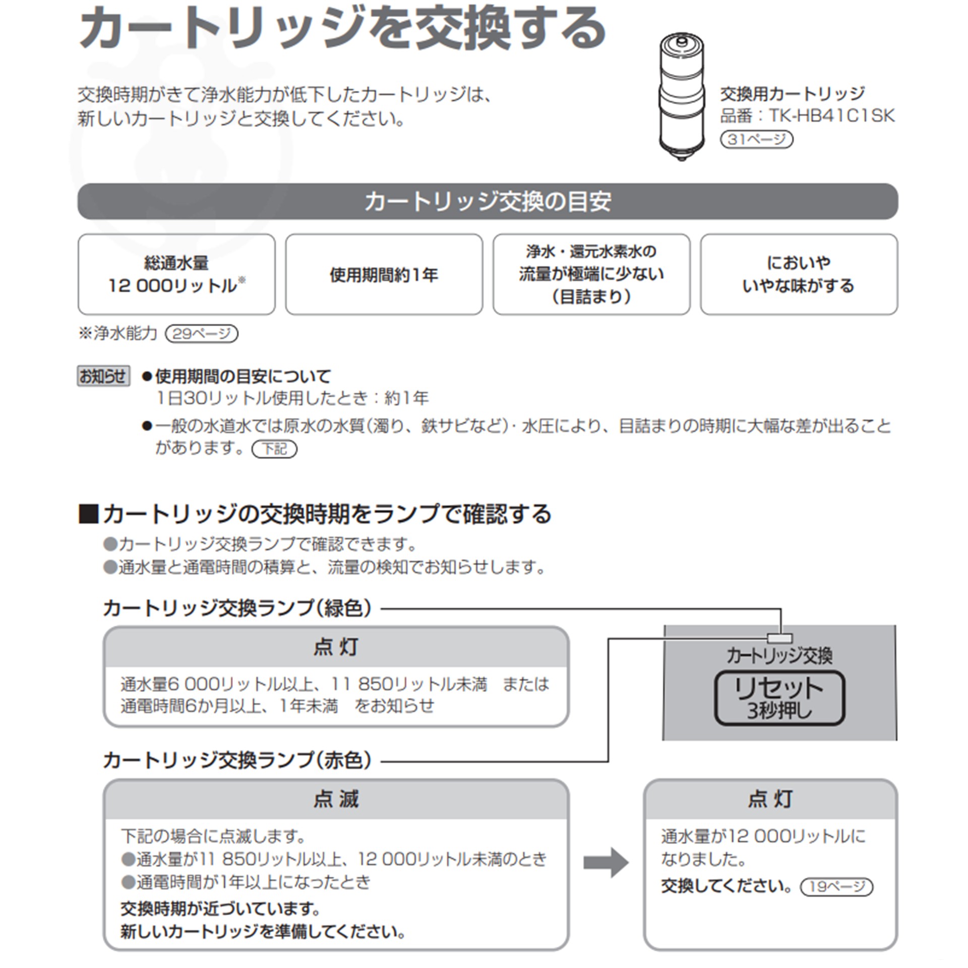 Panasonic（パナソニック） (在庫あり) 正規品 TK-HB41C1 還元水素水