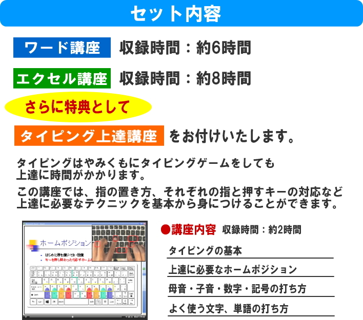 パソコン・エクセル・ワード教材DVD・動画でらくらく身につく。ワード