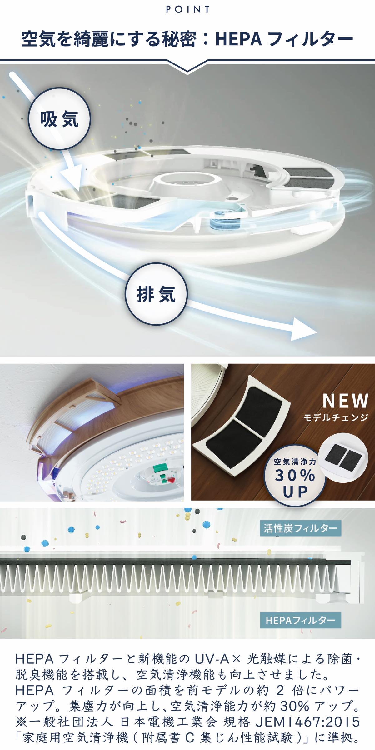 UZUKAZE シーリングライト ファン ウズカゼ 3 FCE-570WH ホワイト 羽の