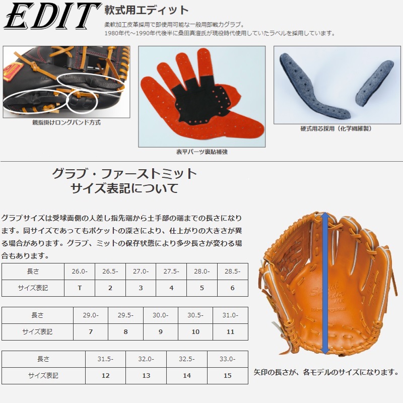 ワールドペガサス（WORLD PEGASUS） 野球 軟式グラブ グローブ オール