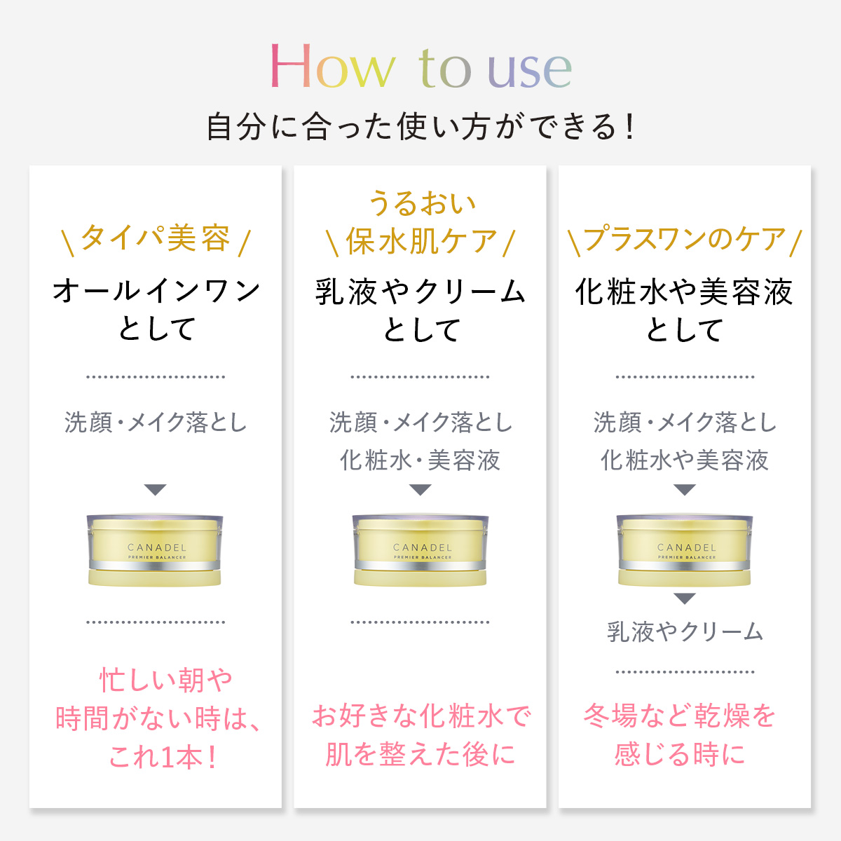 CANADEL 【医薬部外品 ハリケア・シワ改善】 プレミアリフト