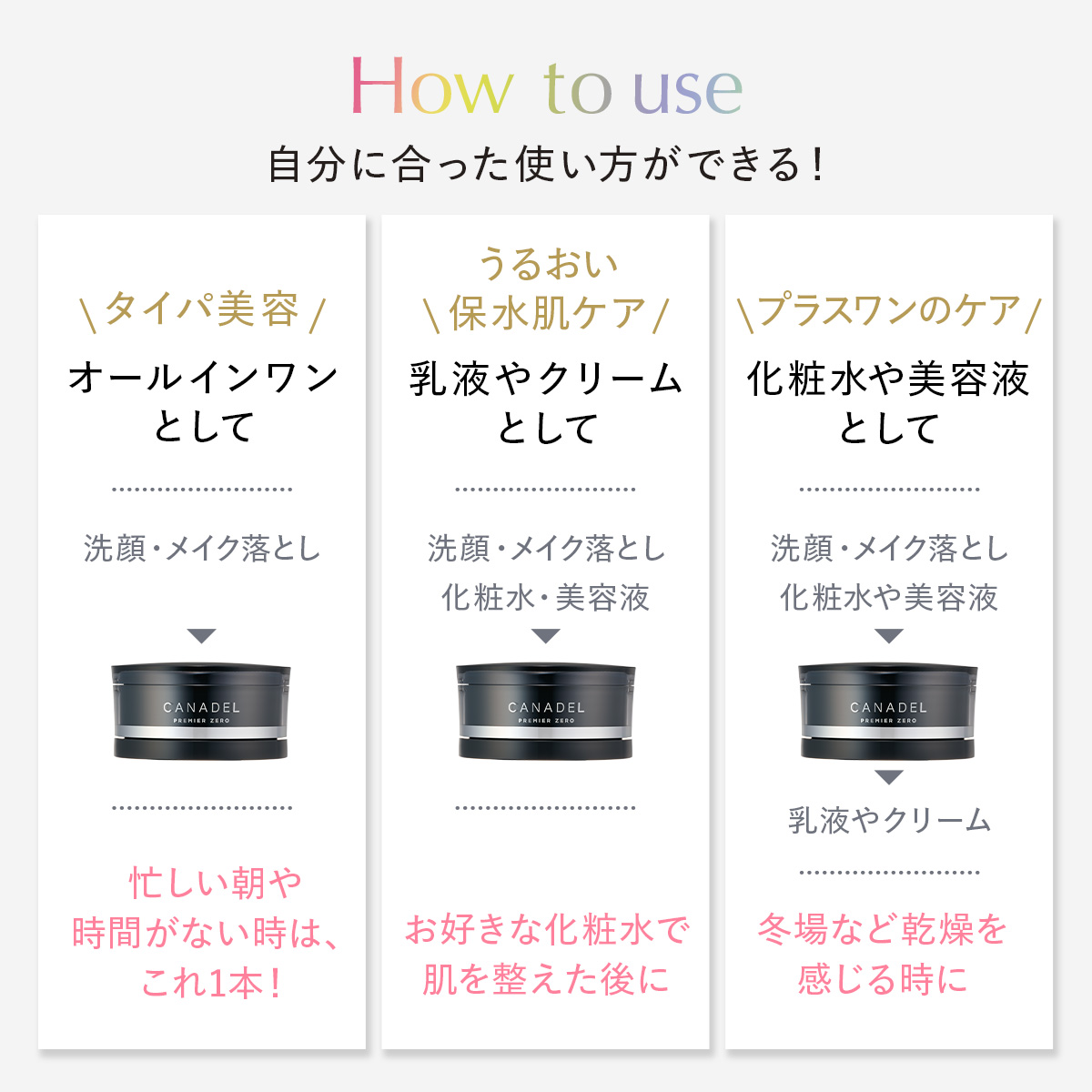 CANADEL 【ハリ透明感のある若々しい印象へ】 プレミアゼロ