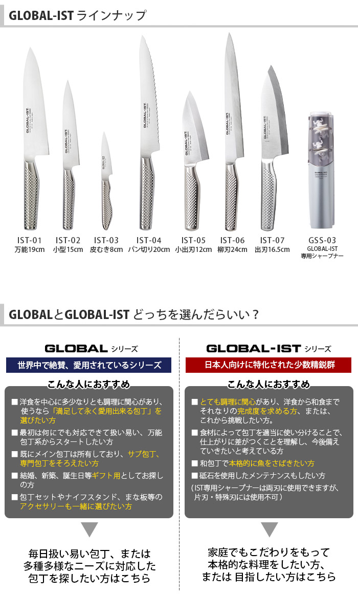GLOBAL（グローバル） 特典付 包丁 イスト GLOBAL IST 小型 包丁 15cm