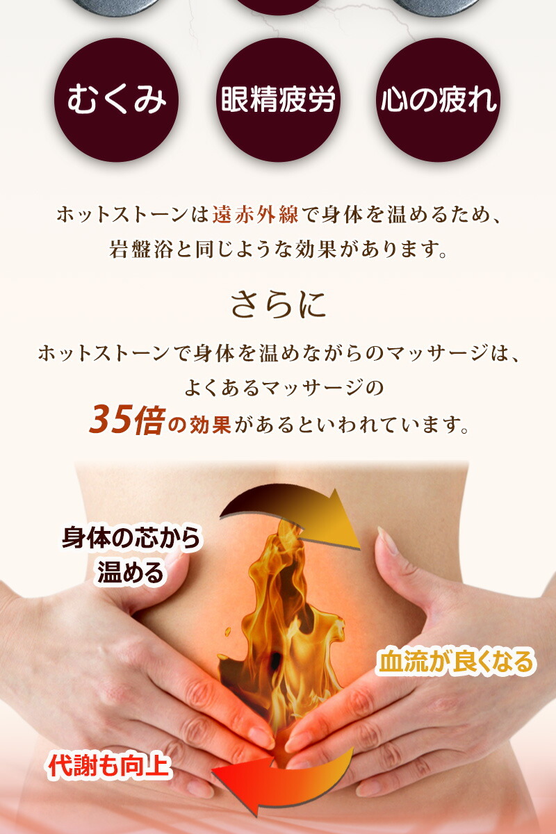 玄武岩ホットストーン（中4個セット） メール便送料無料 ホット