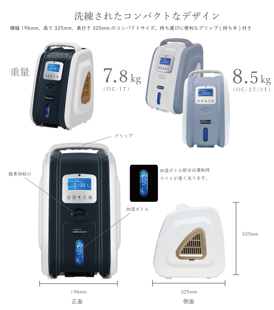 即納】国内組立)高濃度酸素発生器1Lタイプ MINI(ミニ)OC-1T【日祝も休