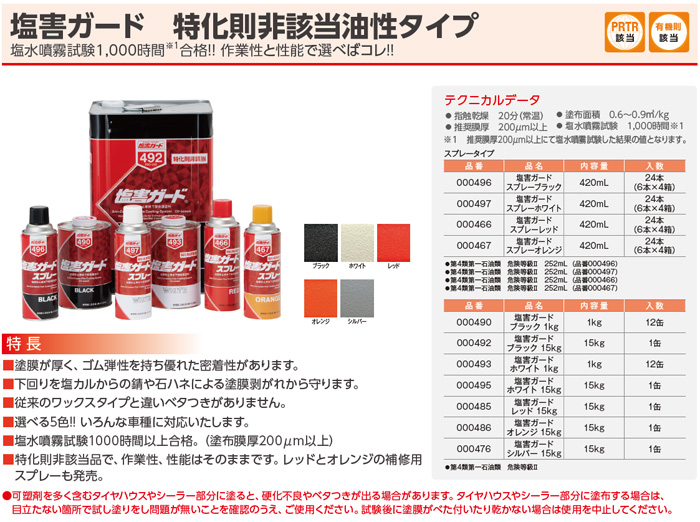 塩害ガード スプレー ブラック 黒 420ml 密着性 特化則非該当油性