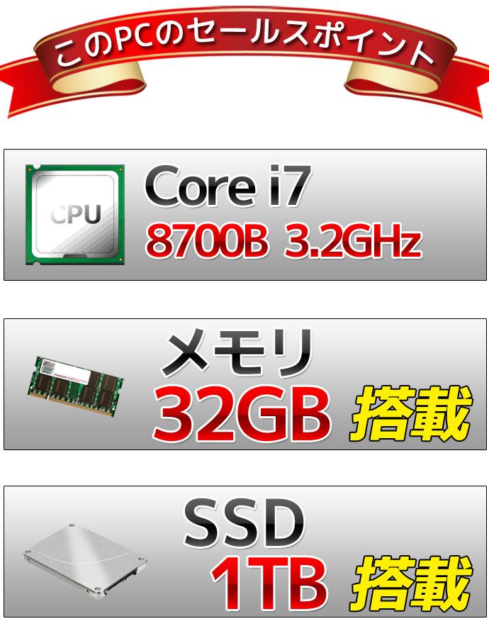 Mac mini Apple アップル Mini,2018 A1933 CTO Core i7 8700B 3.2GHz