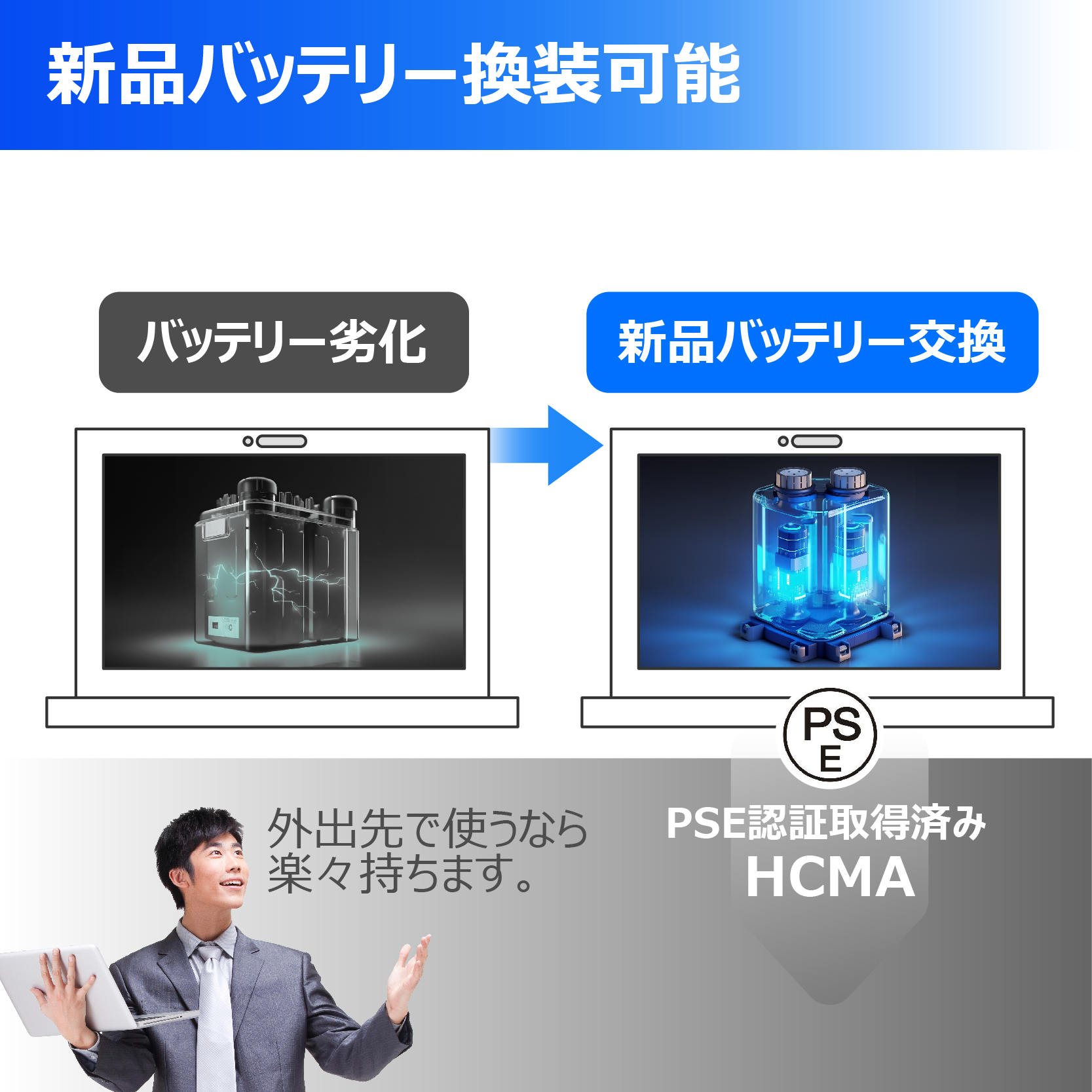 富士通（FUJITSU） 【第3世代Core-i7】ノートパソコン Microsoft