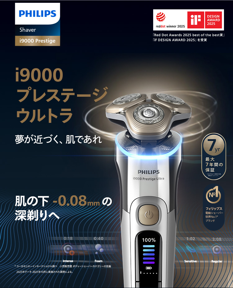 Philips（フィリップス） ご応募で5000円キャッシュバック 対象購入