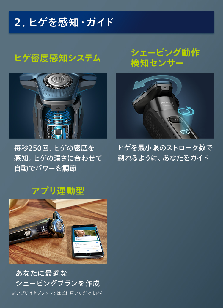 Philips（フィリップス） 髭剃り 電動シェーバー メンズ 電動 S7000