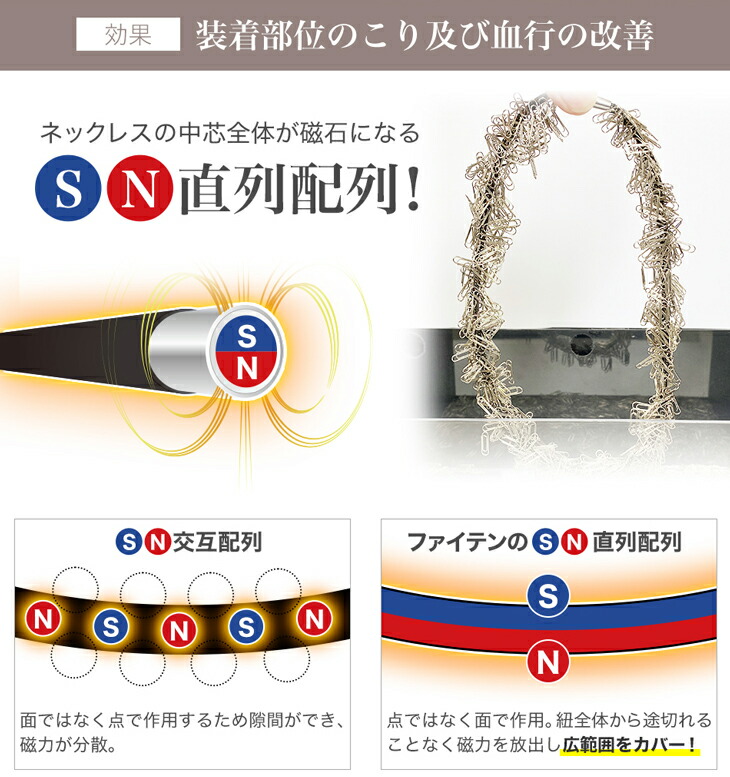 Phiten（ファイテン） RAKUWA磁気ネックレス チョッパースクエア(管理