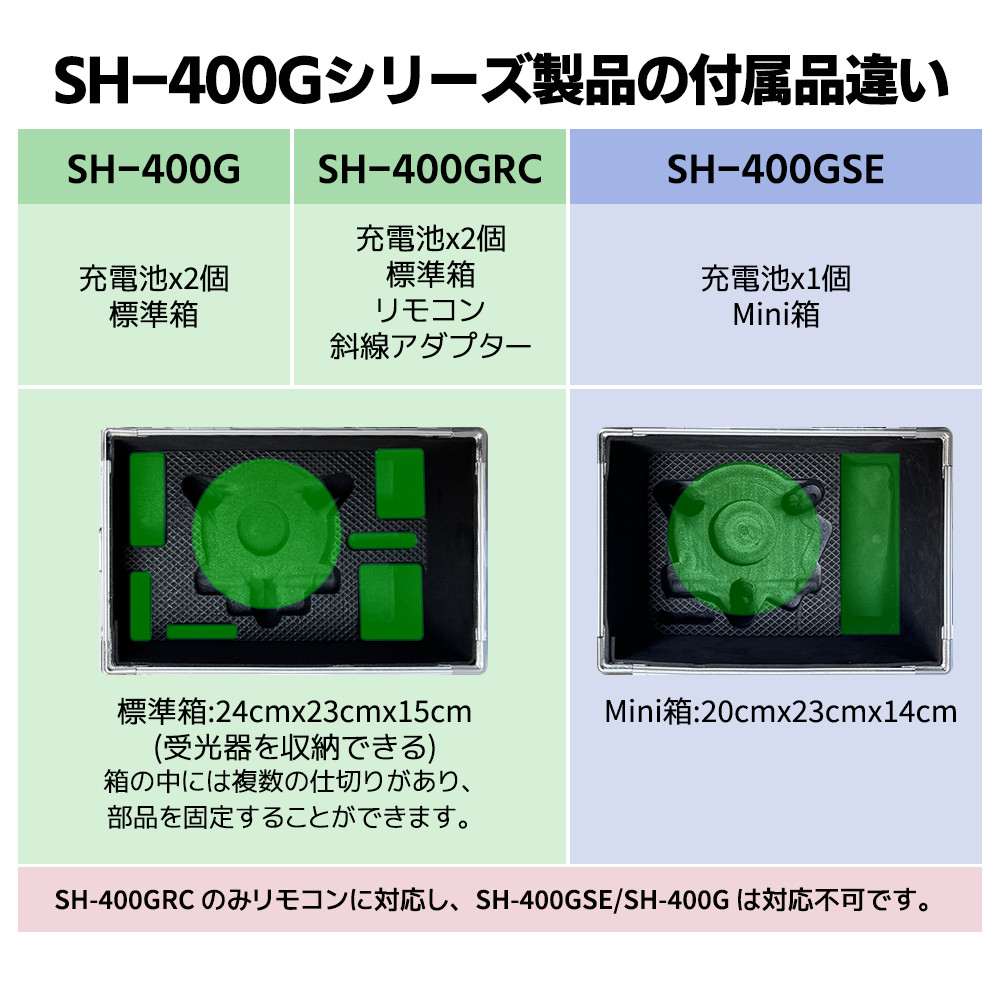 SOZOKI グリーンレーザー墨出し器 5ライン 4方向大矩ライン照射 超高