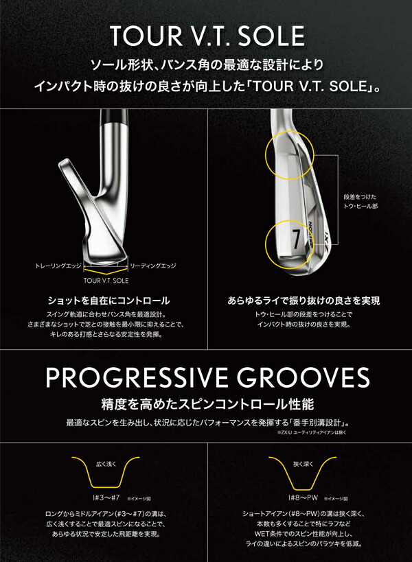 メーカーカスタム】【レフティ／左利き用】スリクソン ZXi7 アイアン