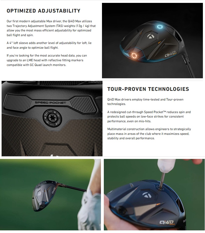 TaylorMade（テーラーメイド） TaylorMade Qi4D Max Driver Qi4D