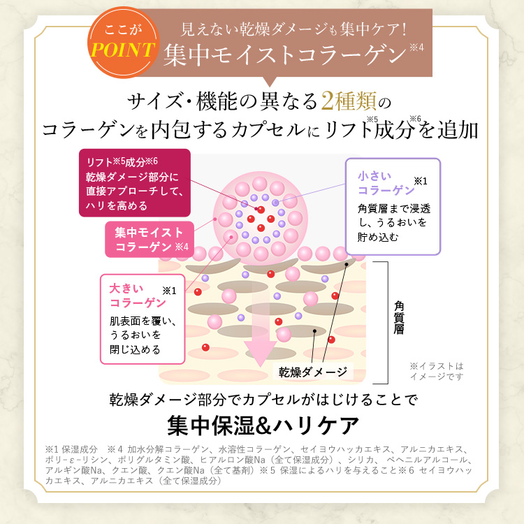 公式】コラリッチ EX プレミアムリフトジェル 55g(約1カ月分) 5個