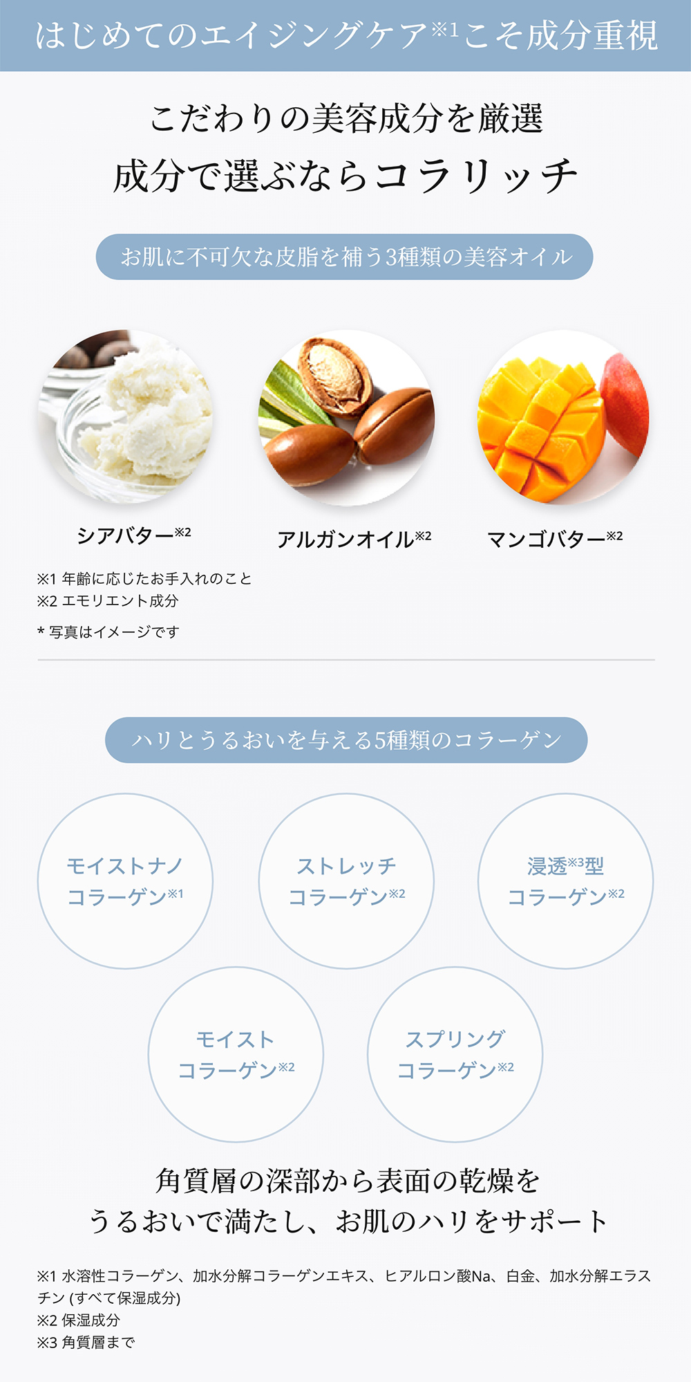 公式】コラリッチ スーパーモイスチャージェル 55g(約1カ月分) 3個