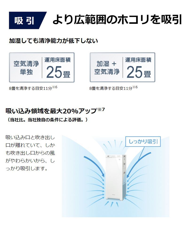ダイキン 加湿空気清浄機 加湿ストリーマ空気清浄 ACK55X-W ホワイト