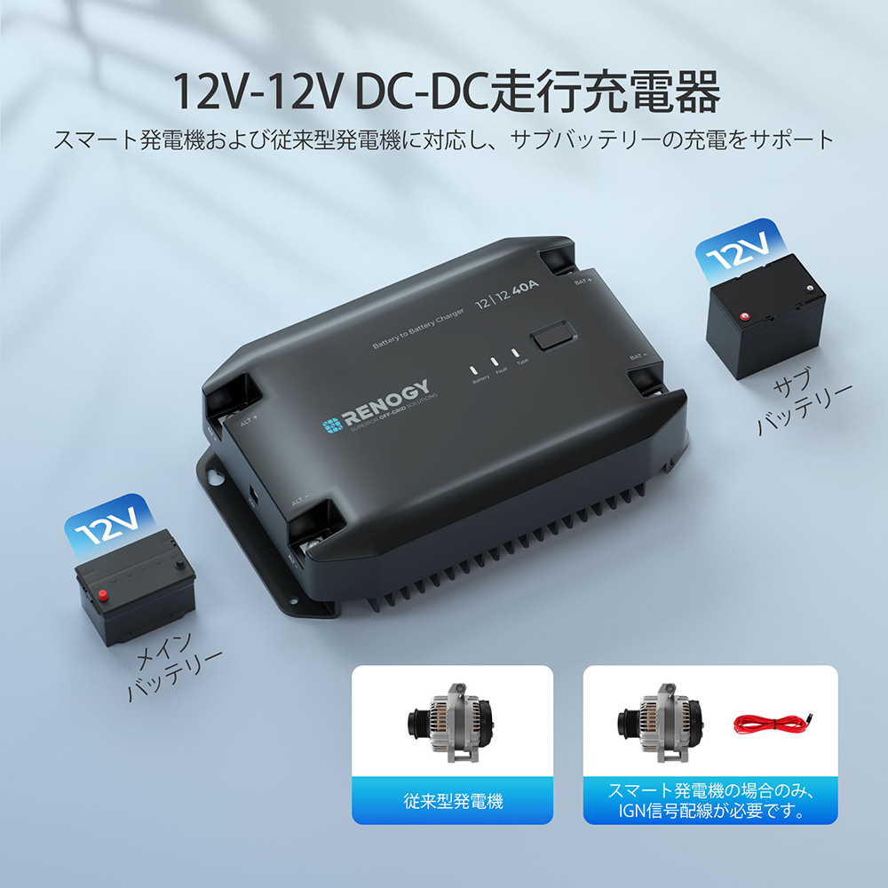 RENOGY（レノジー） RENOGY 12V 40A DC-DC 走行充電器 Bluetooth対応