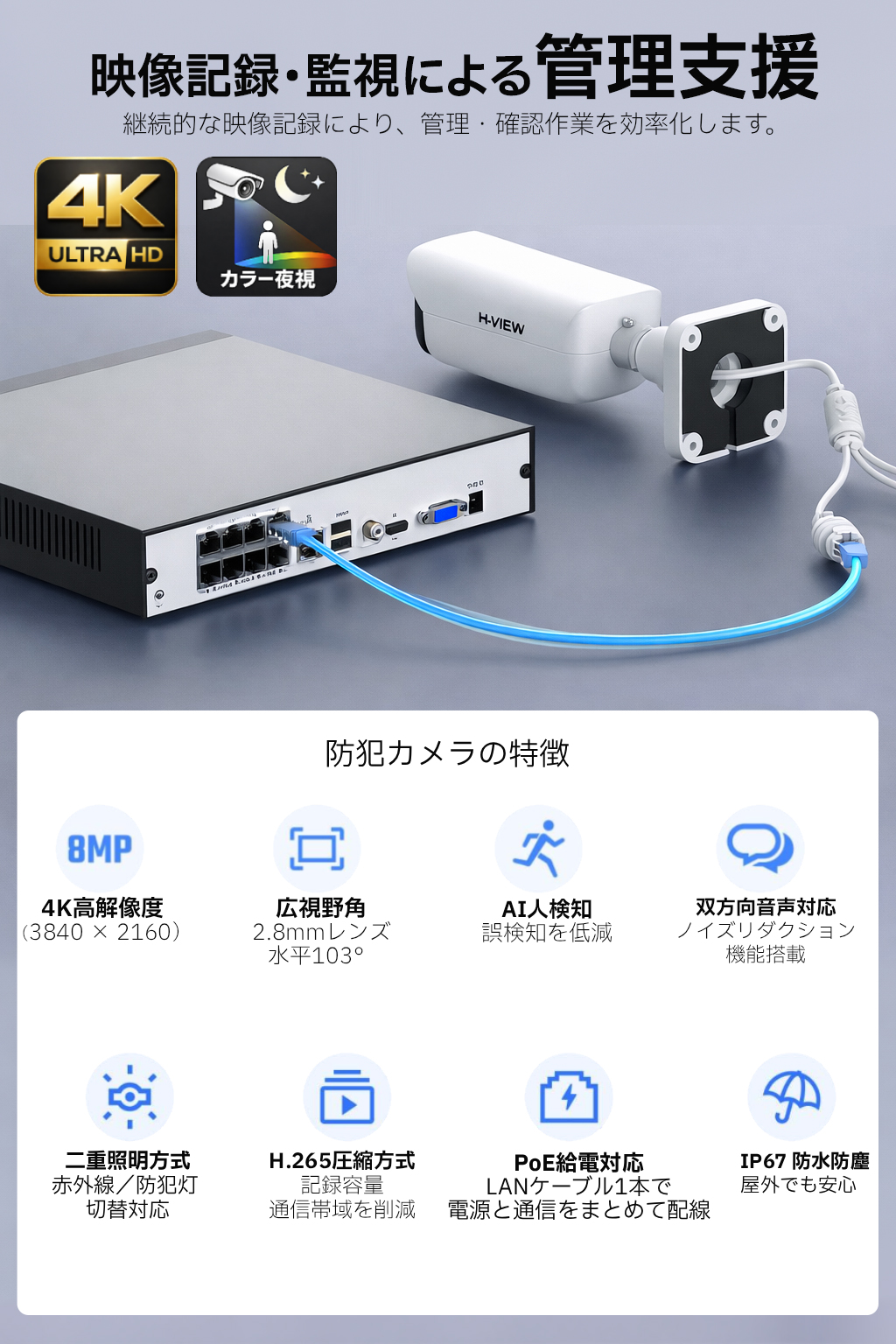 H.VIEW 防犯カメラ 800万画素 1〜8台選択可 業務用 ネットワークカメラ