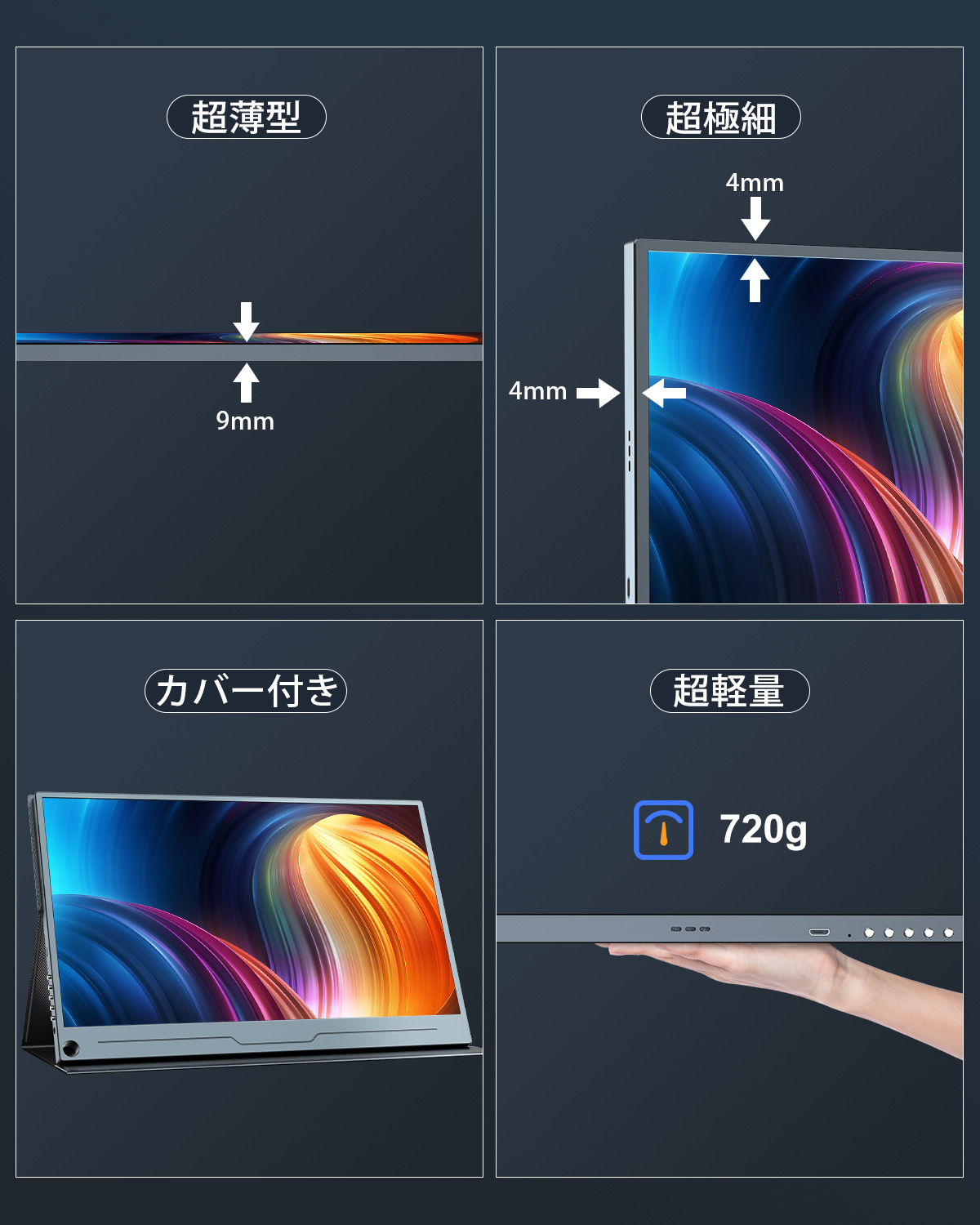NEW EVICIV 14インチ 4K UHD モバイルモニター デュアルモニター