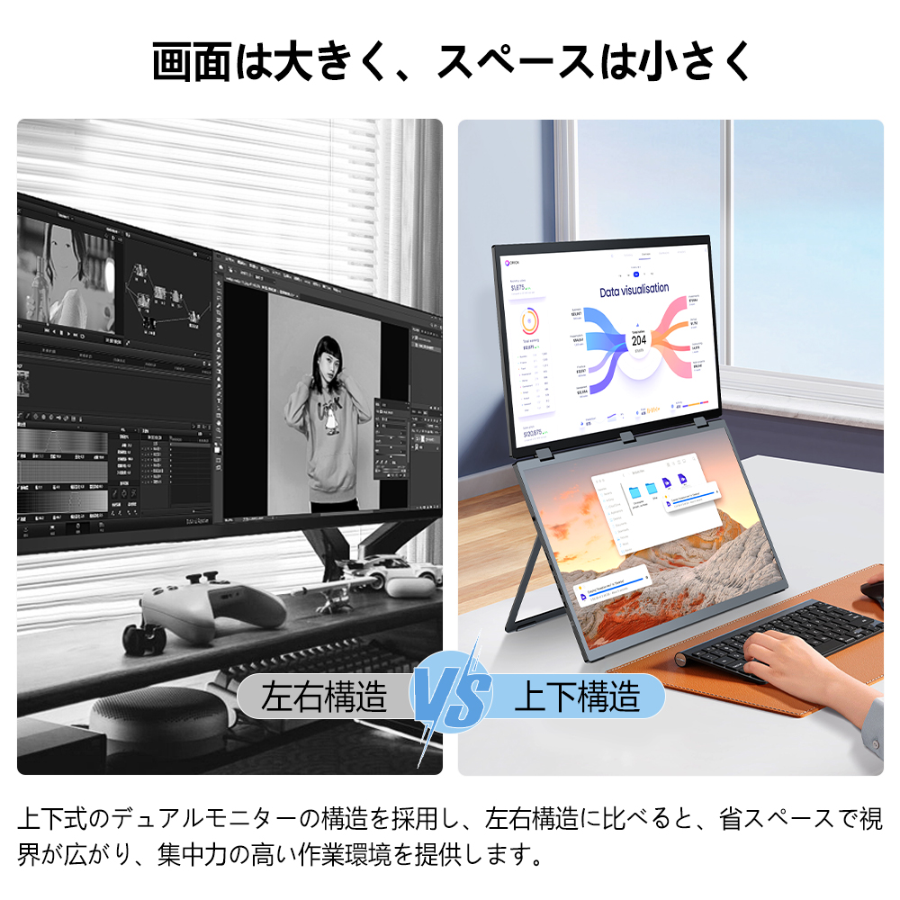 EVICIV 18.5インチ タッチパネル デュアルモニター モバイルモニター