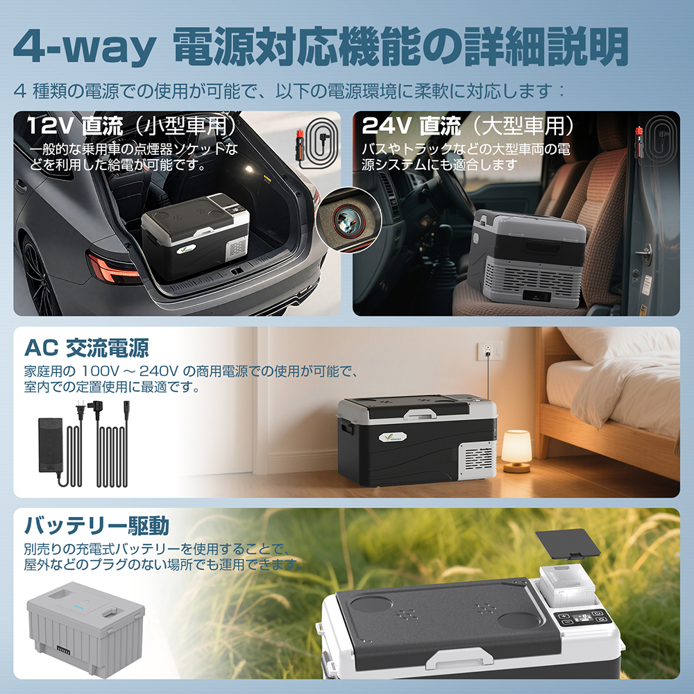 車載冷蔵庫 ポータブル冷蔵庫 12LB 18LB 25LB バッテリー付き -20℃〜20