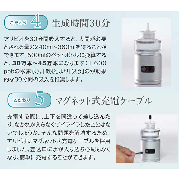 トラストレックス（TRUSTLEX） 小型純水素ガス吸入器 アリビオH alivio