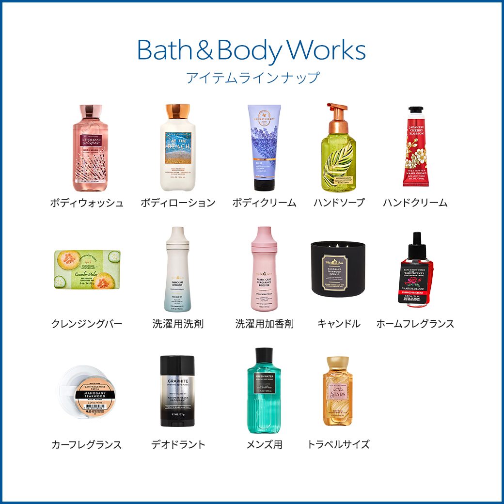 Bath＆Body Works バス&ボディワークス ギンガム・フレッシュ ボディ