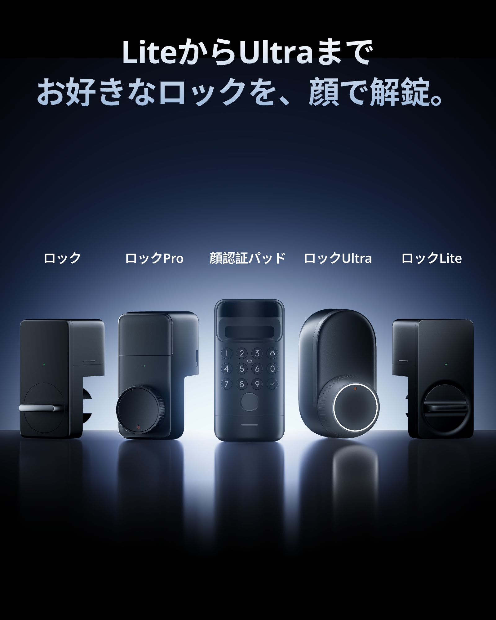 SwitchBot（スイッチボット） 顔認証パッド 指紋認証 暗証番号