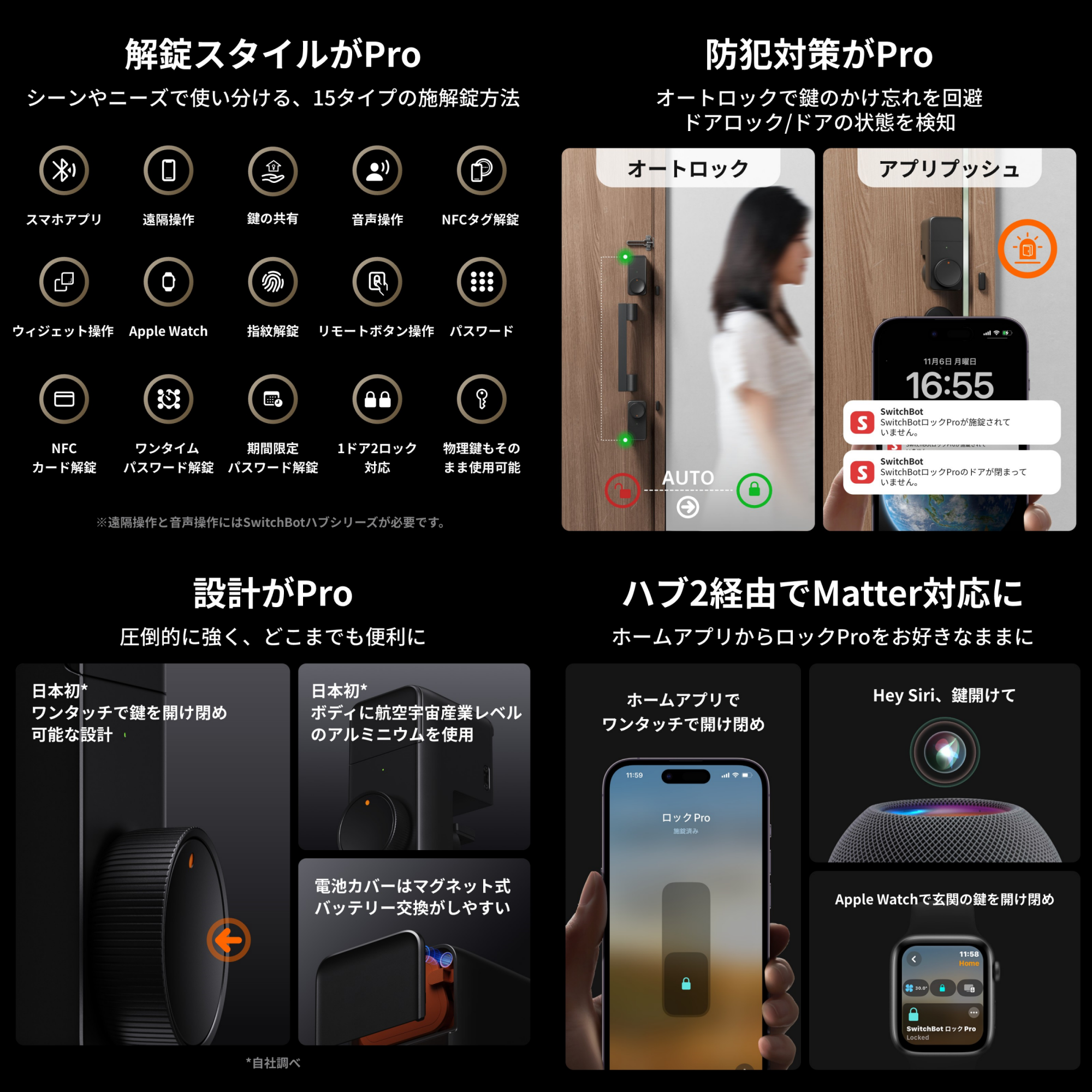 SwitchBot（スイッチボット） ロックPro 指紋認証パッド 充電式