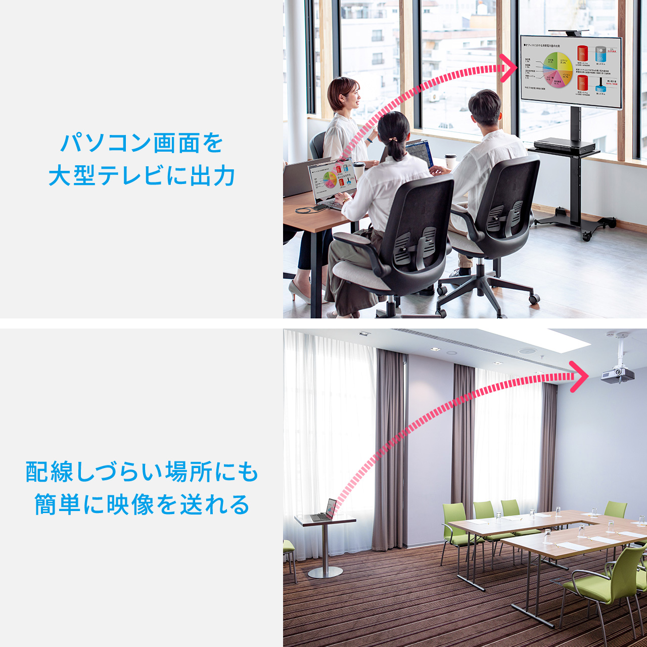 SANWA SUPPLY（サンワサプライ） ワイヤレス HDMI エクステンダー 無線