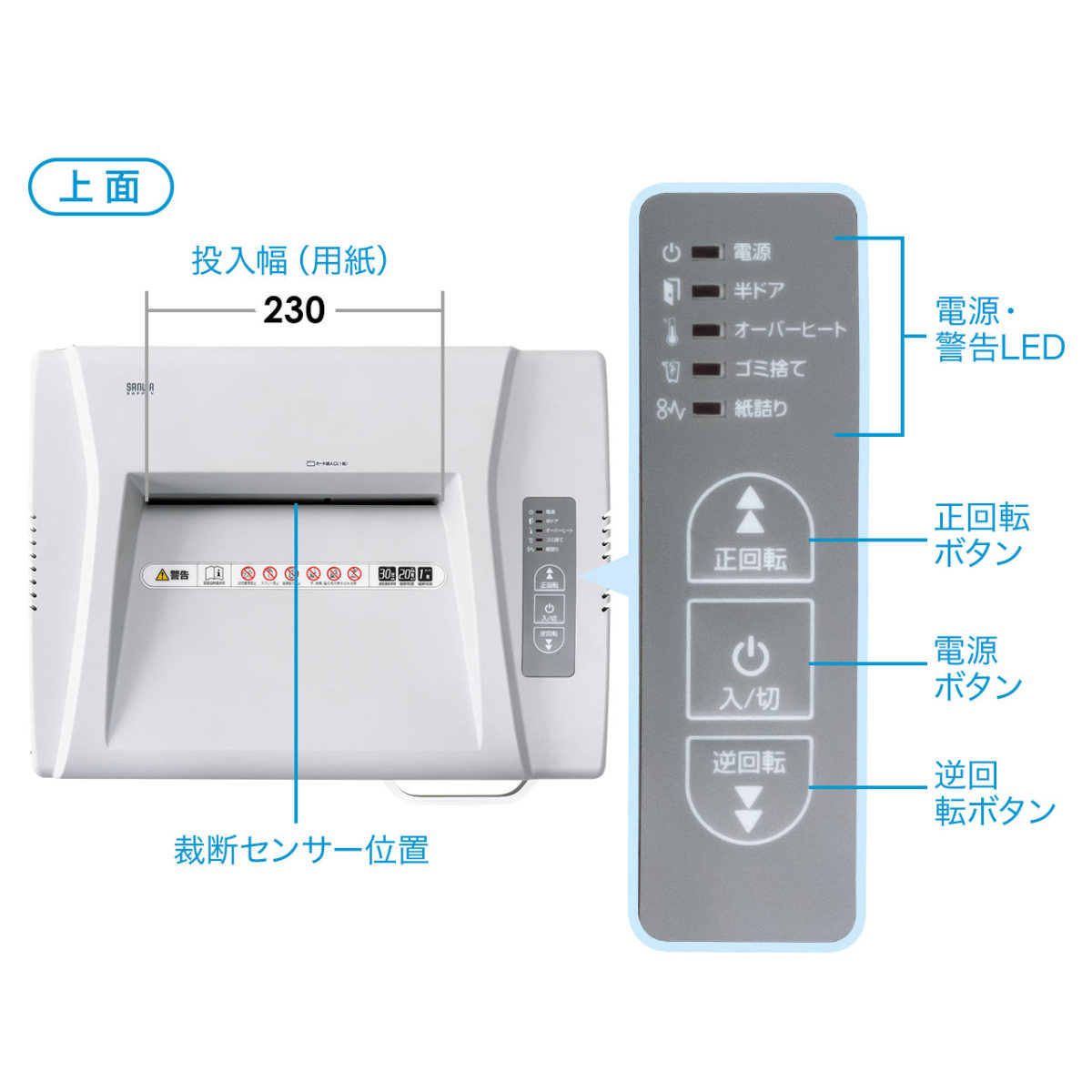 SANWA SUPPLY（サンワサプライ） シュレッダー 業務用 シュレッター