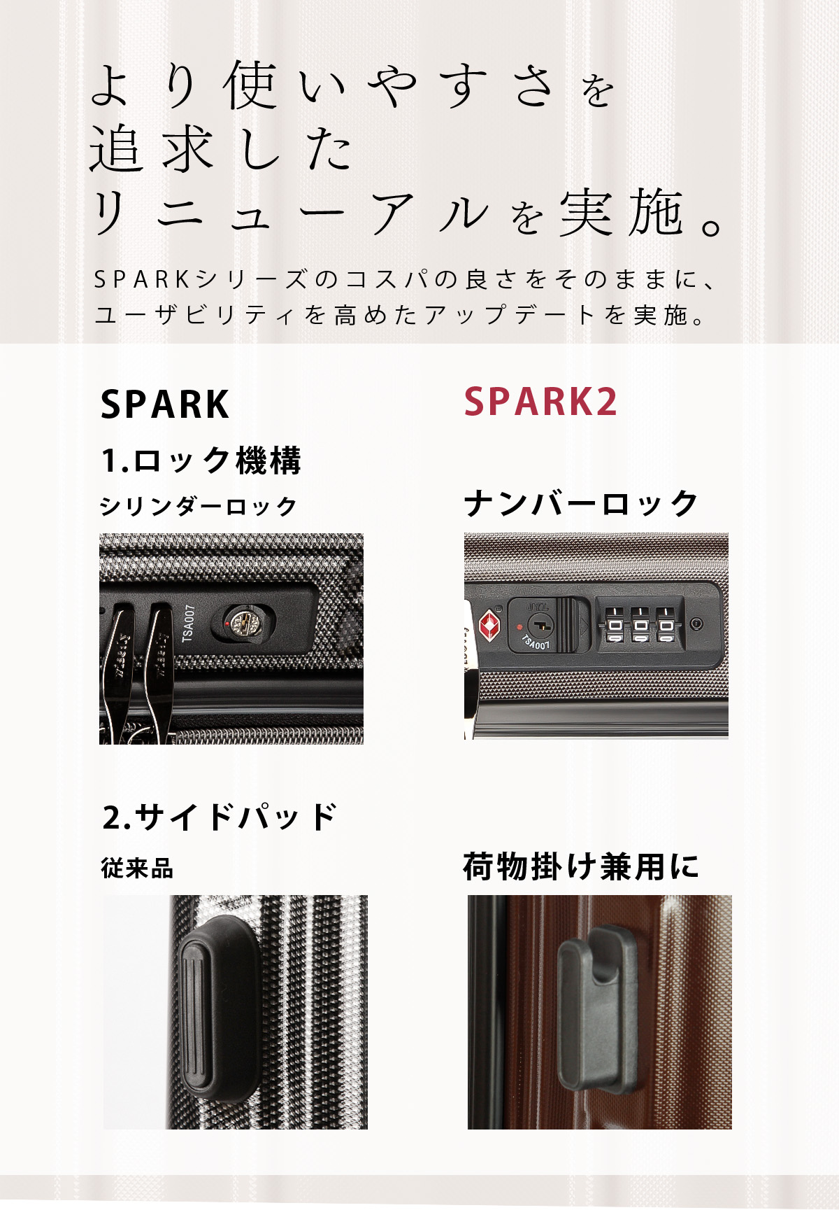 ワイズリー SPARK2 スーツケース wise:ly wis-338-2503｜ONLINE STORE