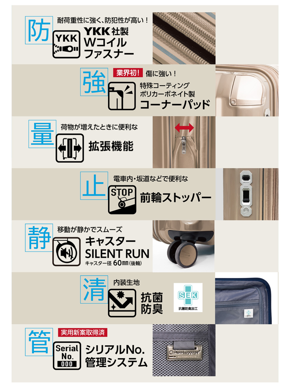 アジアラゲージ デカかるEdge スーツケース A.L.I ali-089-22w｜ONLINE